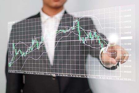 期货的外盘和内盘怎么看