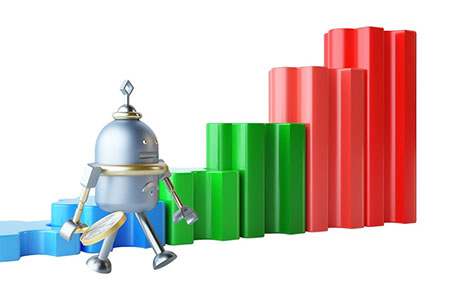 期货外盘怎么下单交易的